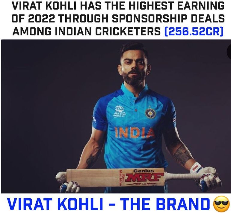 Virat Kohli's Net Worth Revealed: Cricket Star's Income, Investments, and Business Ventures