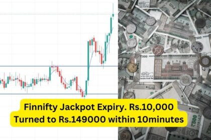 Finnifty Jackpot Expiry Rs10000 Turned to Rs149000 within 10 minutes