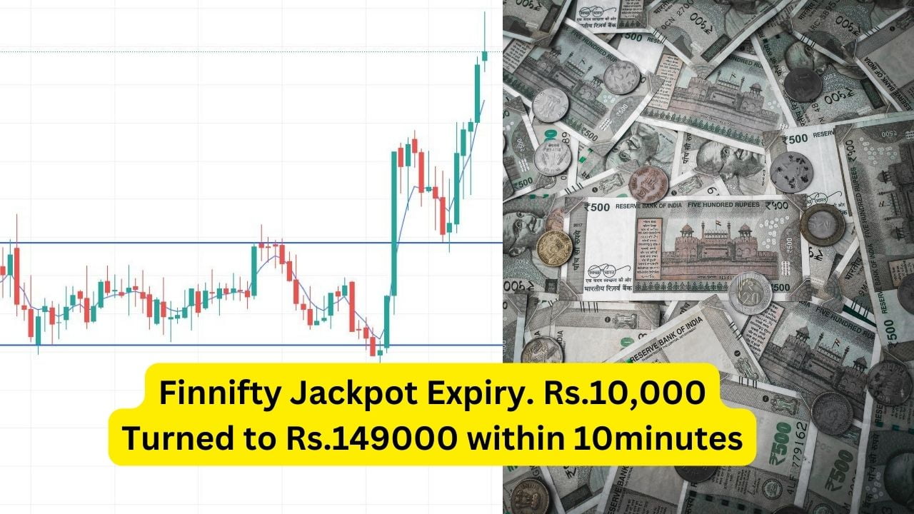 Finnifty Jackpot Expiry Rs10000 Turned to Rs149000 within 10 minutes