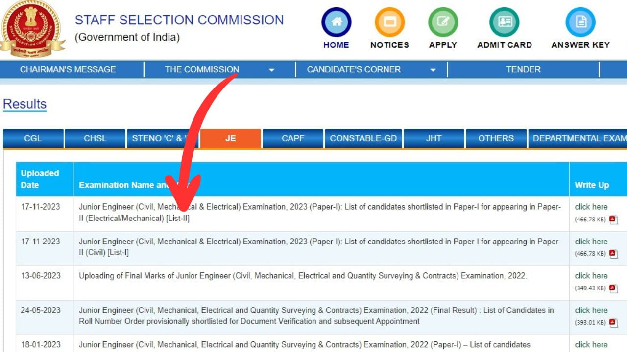 SSC JE Result 2023 Declared: Check Your Scores and Cutoff at ssc.nic.in